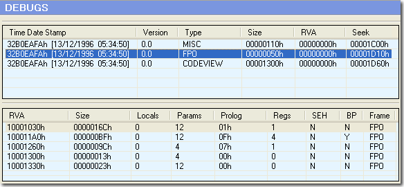 Informazioni di debug contenute nel file Visualizzatore informazioni di debug